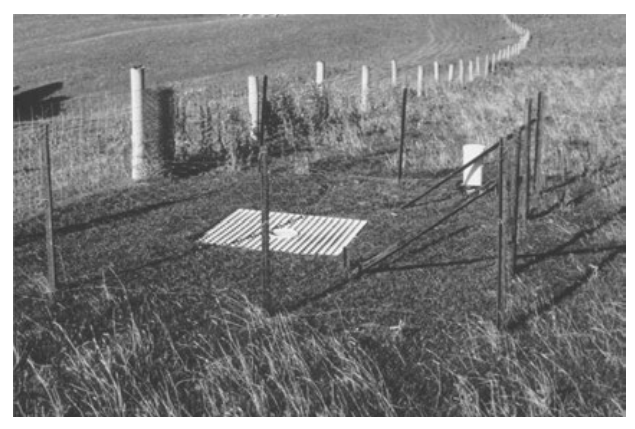 Illustration of non-splash grid around rain gauge, showing splash paths and protection effect. Metal Bucket
