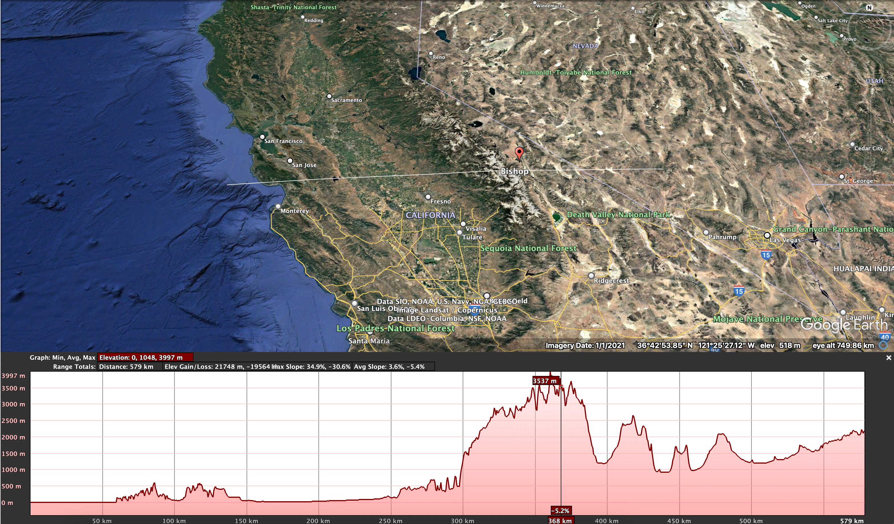 Sierra Nevada Transect